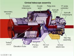 Th Lfw26379 33 Th Lfw26379 33