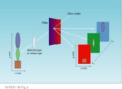 Th Lfw26382 38 Th Lfw26382 38