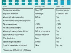 Th Lfw26382 40 Th Lfw26382 40