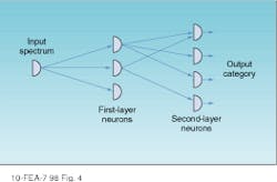 Th Lfw26382 41 Th Lfw26382 41