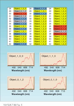 Th Lfw26382 42 Th Lfw26382 42