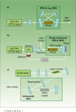 Th Lfw26485 34 Th Lfw26485 34