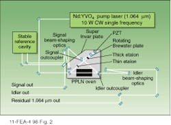Th Lfw26485 37 Th Lfw26485 37