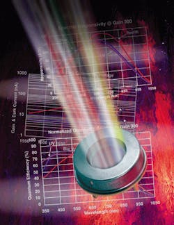 Efficient thermoelectric cooler is directly integrated with a large-area avalanche photo diode inside compact TO can. Efficient thermoelectric cooler is directly integrated with a large-area avalanche photo diode inside compact TO can.