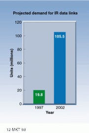 Th Lfw26607 20 Th Lfw26607 20