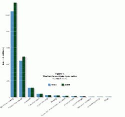 Th Lfw26684 53 Th Lfw26684 53