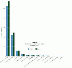 Th Lfw26684 53 Th Lfw26684 53