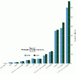 Th Lfw26684 54 Th Lfw26684 54