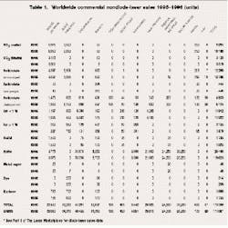 Th Lfw26684 55 Th Lfw26684 55