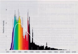 Th Lfw26685 32 Th Lfw26685 32