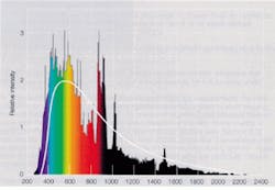 Th Lfw26685 32 Th Lfw26685 32