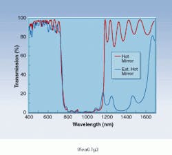 Th Lfw26685 34 Th Lfw26685 34