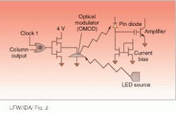 Th Lfw26689 29 Th Lfw26689 29