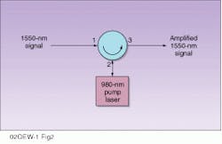 Th Lfw26814 29 Th Lfw26814 29