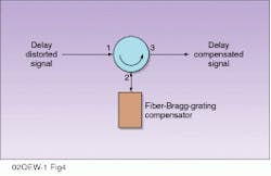 Th Lfw26814 31 Th Lfw26814 31
