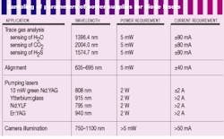 Th Lfw26910 20 Th Lfw26910 20