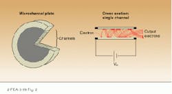 Th Lfw26911 24 Th Lfw26911 24