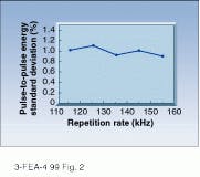 Th Lfw26914 25 Th Lfw26914 25