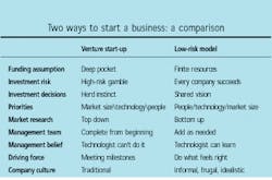 Th Lfw27398 33 Th Lfw27398 33