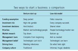 Th Lfw27398 33 Th Lfw27398 33