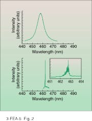 Th Lfw27424 35 Th Lfw27424 35