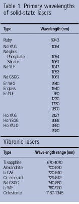 Th Lfw27929 57 Th Lfw27929 57