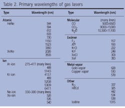 Th Lfw27929 60 Th Lfw27929 60