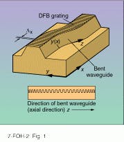 Th Lfw27930 37 Th Lfw27930 37