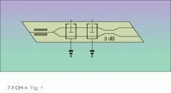 FIGURE 1. Integrated-optical chip for cable-television transmitter includes phase modulator for stimulated Brillouin scattering suppression, flat response intensity modulator, and complementary optical outputs. FIGURE 1. Integrated-optical chip for cable-television transmitter includes phase modulator for stimulated Brillouin scattering suppression, flat response intensity modulator, and complementary optical outputs.