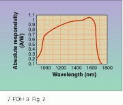 Th Lfw27941 36 Th Lfw27941 36