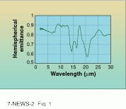 Th Lfw27959 13 Th Lfw27959 13