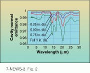 Th Lfw27959 14 Th Lfw27959 14