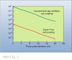 Th Lfw28103 23 Th Lfw28103 23