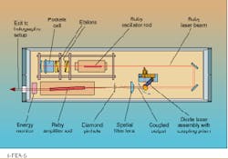 Th Lfw28104 32 Th Lfw28104 32