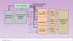 Th Lfw28107 19 Th Lfw28107 19