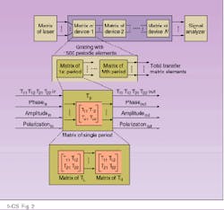 Th Lfw28107 20 Th Lfw28107 20