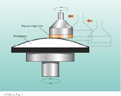 Th Lfw28114 31 Th Lfw28114 31
