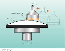 Th Lfw28114 31 Th Lfw28114 31