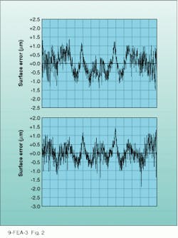 Th Lfw28114 32 Th Lfw28114 32