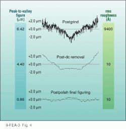 Th Lfw28114 34 Th Lfw28114 34