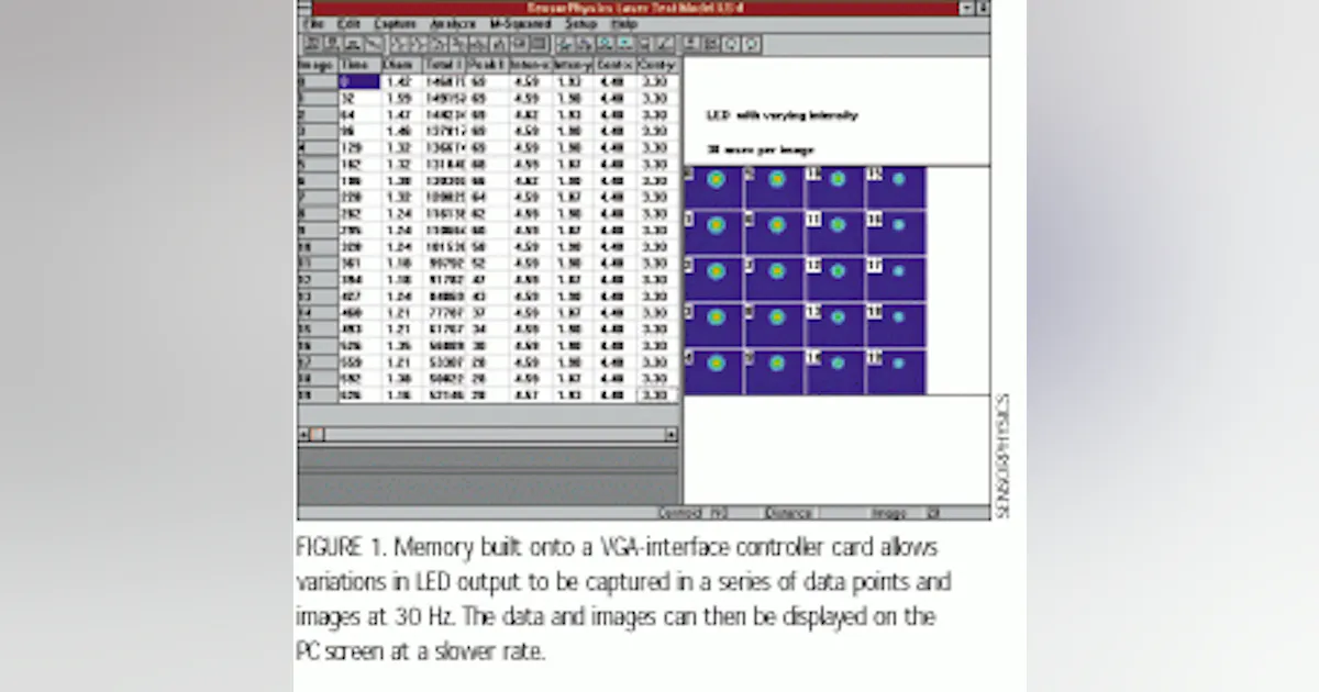 PC interface speeds image capture and display | Laser Focus World