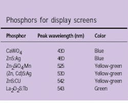 Th Lfw28227 42 Th Lfw28227 42