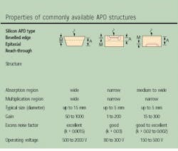 Th Lfw28240 60 Th Lfw28240 60