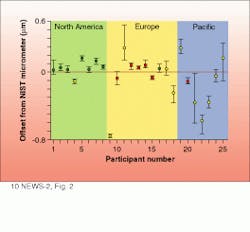 Th Lfw28249 15 Th Lfw28249 15