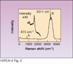 Th Lfw28269 35 Th Lfw28269 35