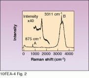 Th Lfw28269 35 Th Lfw28269 35