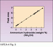 Th Lfw28269 36 Th Lfw28269 36