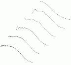 FIGURE 1. Computer simulations compare the spatial profiles of a Gaussian (upper) and a 'flat-top' (lower) beam as a function of distance from the defining aperture. The intensity profile of the Gaussian beam shows no dramatic change as it propagates, while the flat-top profile evolves considerably. FIGURE 1. Computer simulations compare the spatial profiles of a Gaussian (upper) and a 'flat-top' (lower) beam as a function of distance from the defining aperture. The intensity profile of the Gaussian beam shows no dramatic change as it propagates, while the flat-top profile evolves considerably.