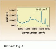 Th Lfw28320 34 Th Lfw28320 34