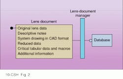 Th Lfw28321 25 Th Lfw28321 25